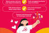 Amankah Membersihkan Miss V Dengan Douching?
