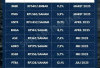 Daftar Saham Dividen Menarik Siap Tebar Cuan di Juni 2025