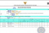 Pengumuman Hasil Seleksi PPPK Tahap 2, Ada R4 Lulus, Banyak R2 Gagal
